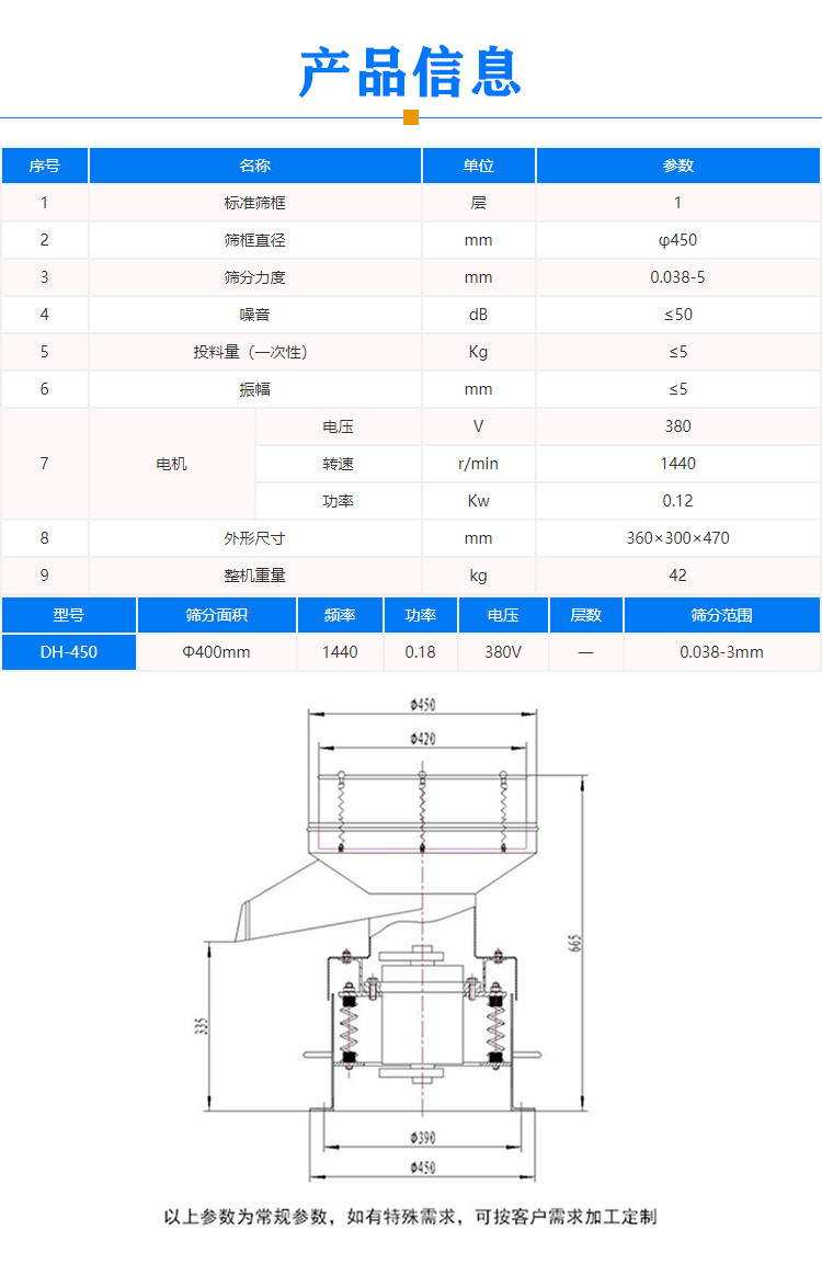 小推車過(guò)濾篩產(chǎn)品信息