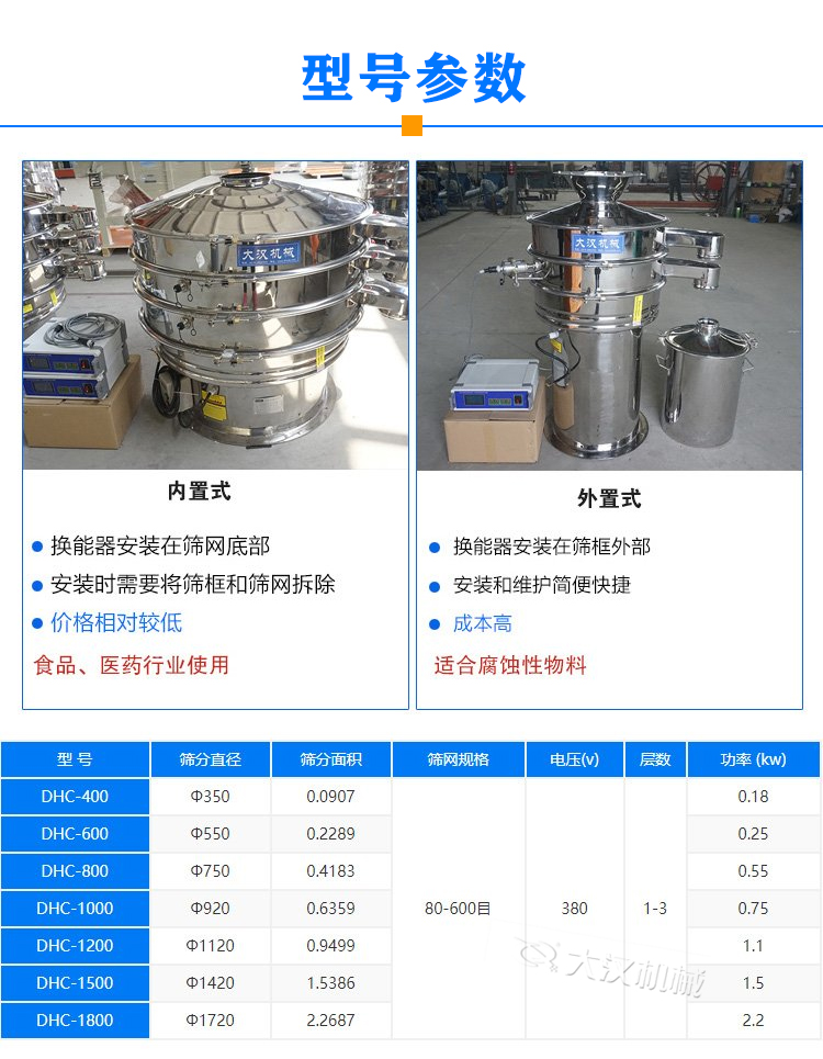 熒光粉超聲波振動(dòng)篩型號(hào)參數(shù)