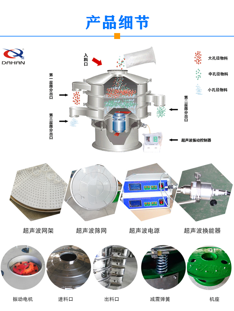 氧化鋁超聲波振動篩細(xì)節(jié)