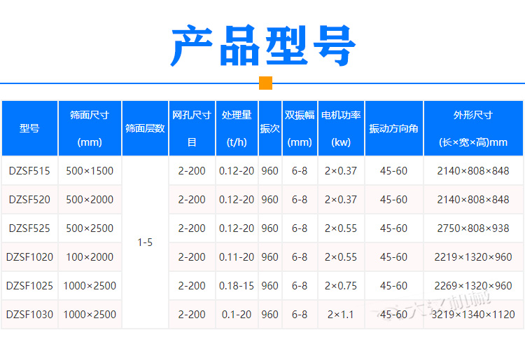核桃仁振動(dòng)篩型號(hào)